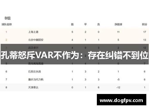 孔蒂怒斥VAR不作为：存在纠错不到位